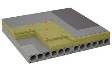 considerations of Gross Green flat roofing insulation
